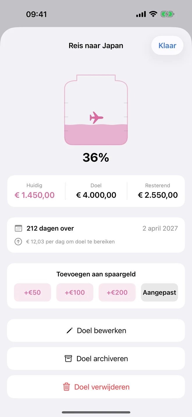 Spaardoel Reis naar Japan in Stay Steady. Voorbeeld met € 1.450 gespaard van een doel van € 4.000.